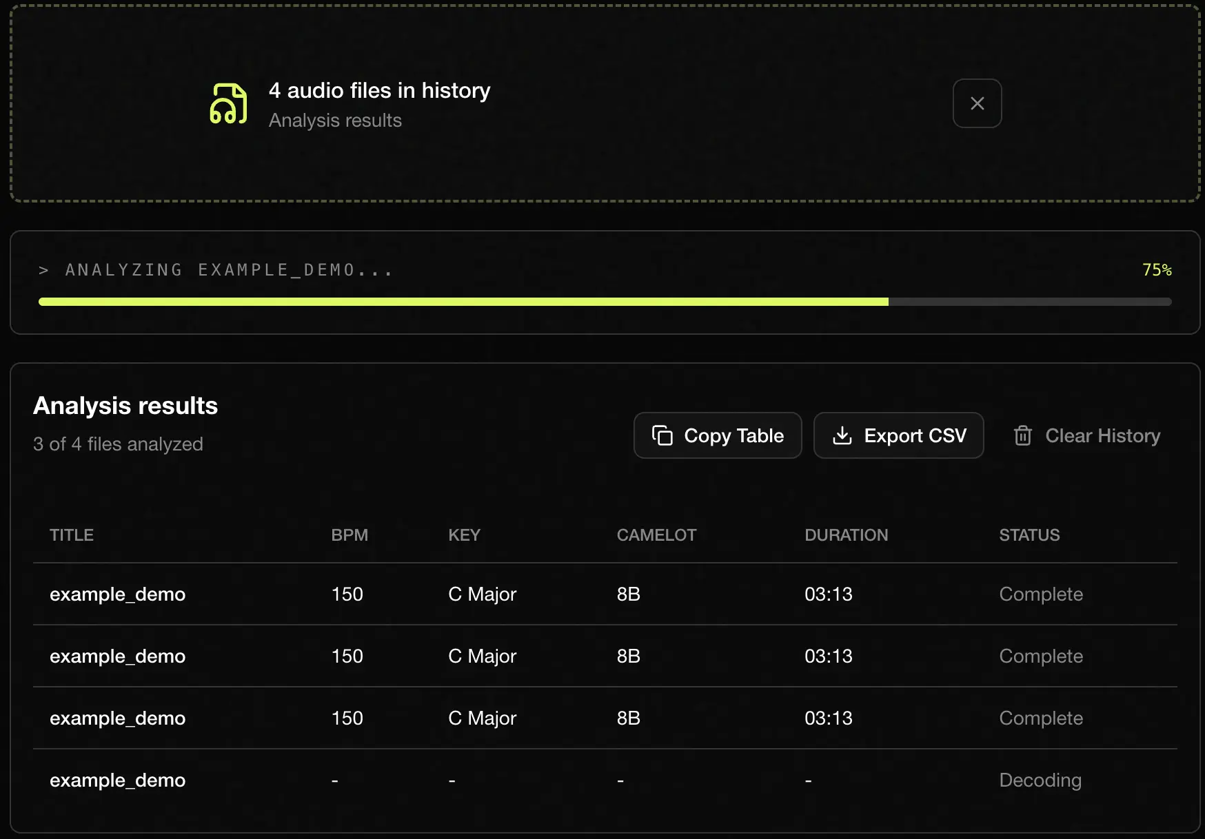 Analysis preview showing the BPM and key finder progress bar and results table